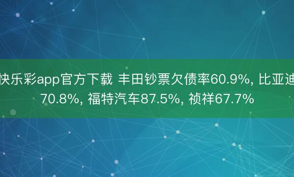 快乐彩app官方下载 丰田钞票欠债率60.9%, 比亚迪70