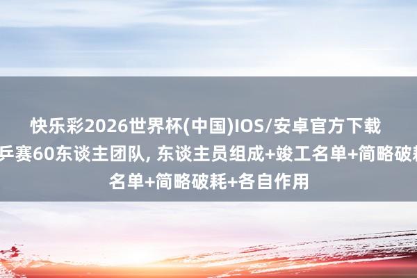 快乐彩2026世界杯(中国)IOS/安卓官方下载 国乒伦敦世乒赛60东谈主团队， 东谈主员组成+竣工名单+简略破耗+各自作用